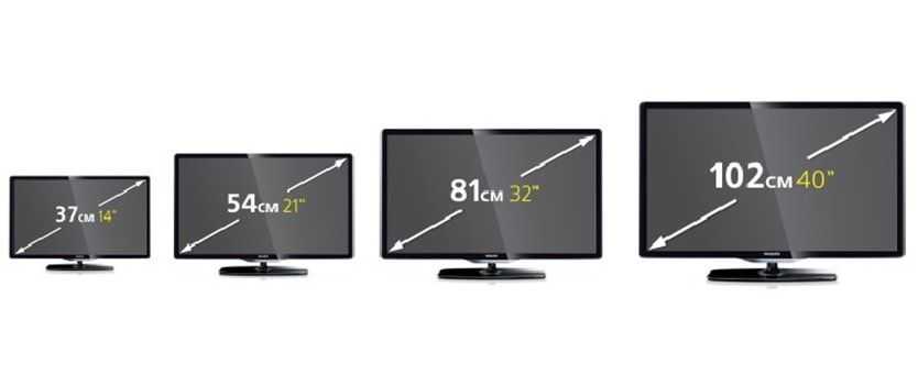 Телевизор 32 какой размер. Диагональ 110 см телевизор самсунг. Монитор 31 5 дюйм в см диагональ. Монитор 27 дюймов размер в см самсунг. Телевизор в см дюймы самсунг.