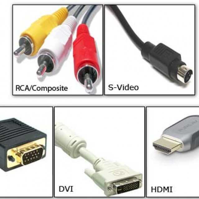 Hdmi-кабели для телевизора: что это такое и для чего нужен?