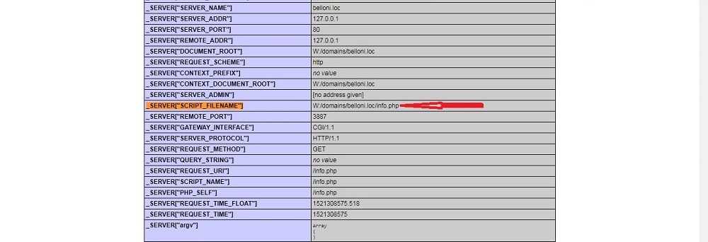 Safe mode off phpinfo datetime 2025 02. Safe mode off phpinfo datetime 2025 02