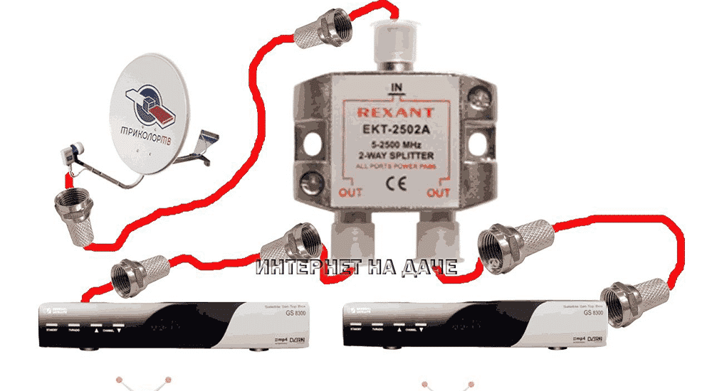 Как подключить два телевизора к одной антенне триколор с одним ресивером схема подключения