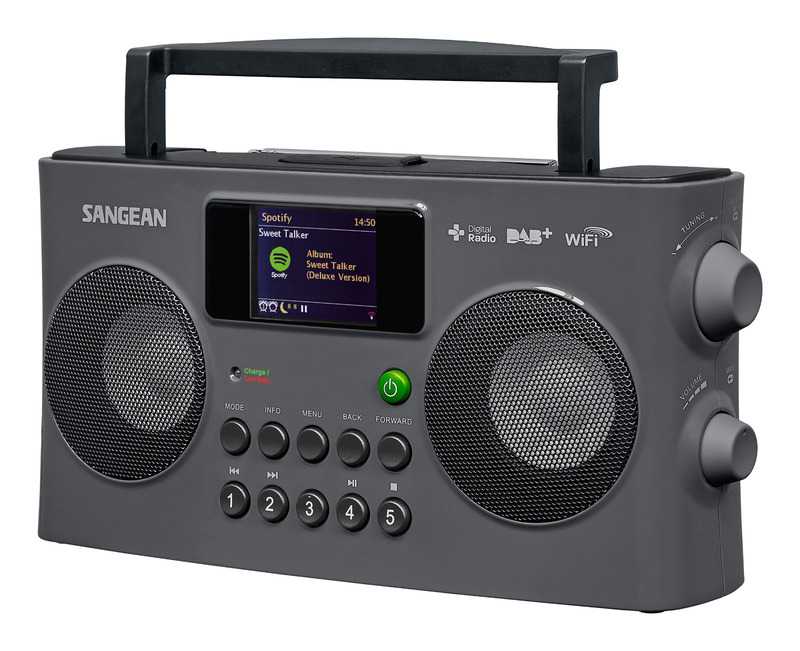 Карманный радиоприемник: лучшие цифровые приемники радио с высокой чувствительностью, модели с наушниками и хорошим приемом