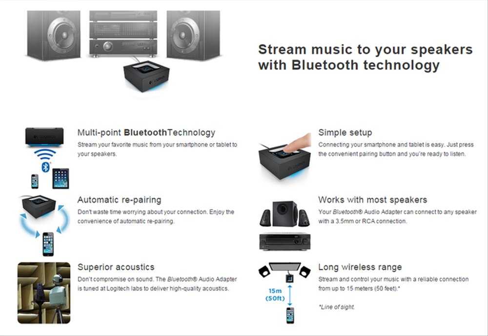 Соединение через блютуз. Логитеч блютуз адаптер. Logitech Speaker Bluetooth Audio Adapter. Bluetooth Audio Receiver Logitech. Адаптер блютуз для соединения смартфона и ресивера.