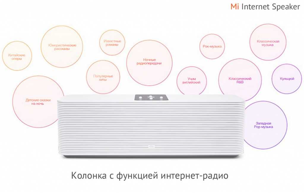 Обзор mi bluetooth speaker от xiaomi