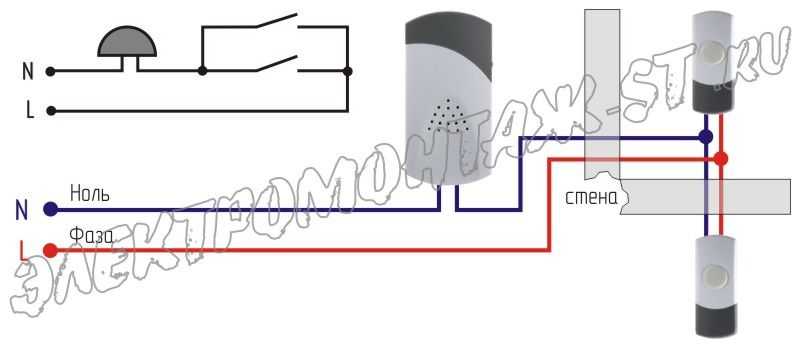 Уличный влагозащищенный звонок: выбор наружной влагозащищенной кнопки для беспроводного и проводного звонка, с двумя динамиками и другие