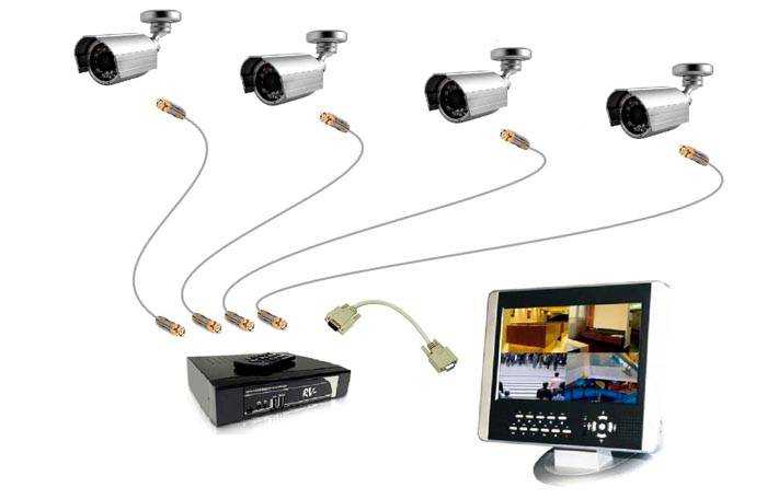 Микрофоны для камеры (32 фото): выбираем накамерный микрофон для фотоаппарата. беспроводные «петлички» для видеокамеры и другие модели для видеосъемки