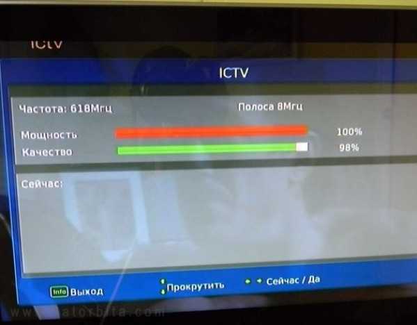 Почему на приставки 10 каналов. Частоты каналов приставка DVB-t2. Частота ДВБ т2 каналов полностью. DVB t2 тюнер шкала сигнала. Параметры цифрового телевидения DVB-t2.