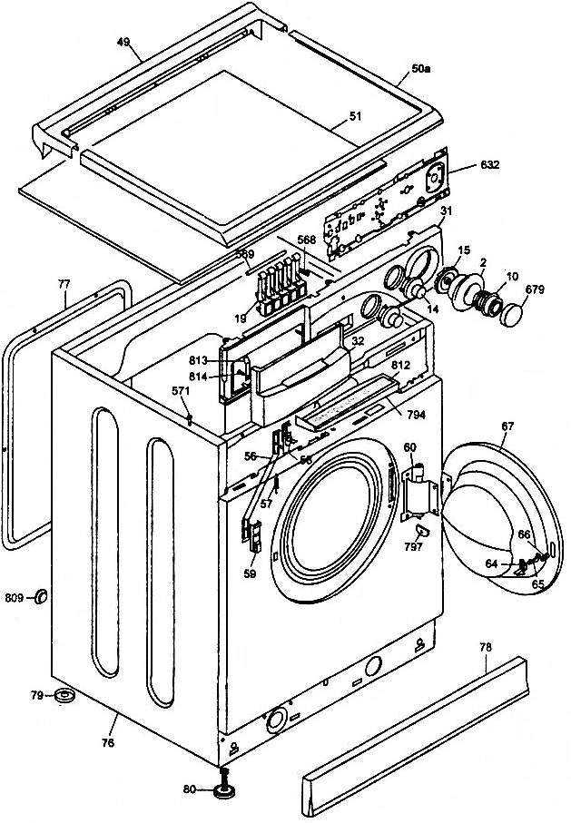 Как устроена стиральная машина: принцип работы