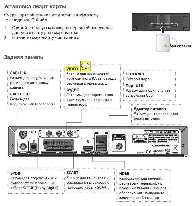 Как подключить компьютер или ноутбук к телевизору через hdmi, usb, vga и другие типы кабелей