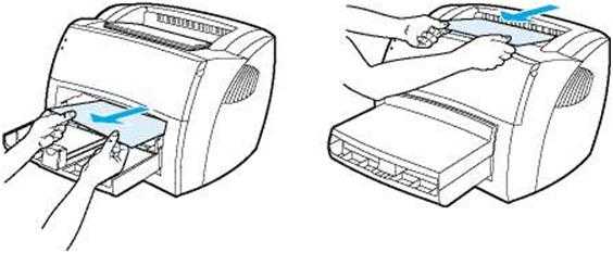 Как вставить бумагу в принтер. описание процесса загрузки листов
