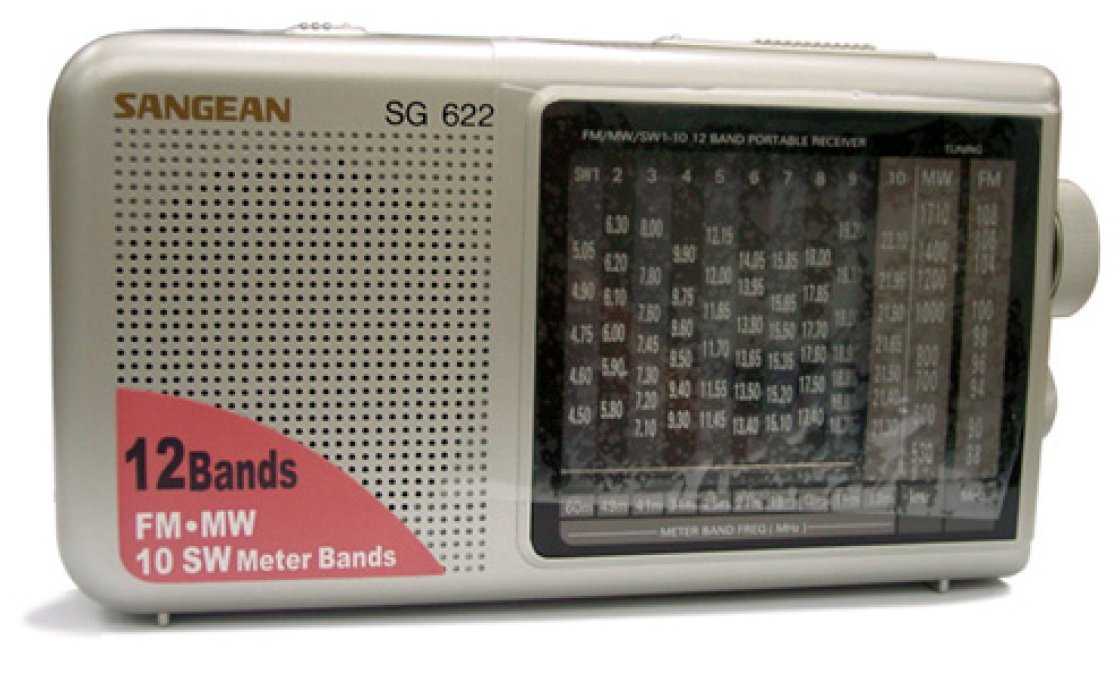 Цифровые радиоприемники: выбор радио с хорошим приемом, цифровым тюнером и питанием от сети. зарубежные высокочувствительные и другие модели