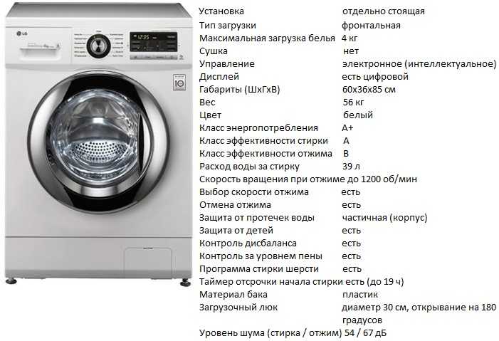 Сколько воды потребляет стиральная машина-автомат за один цикл стирки?