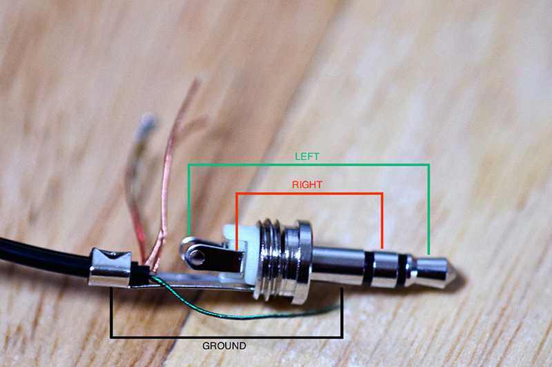 Как припаять штекер к наушникам - ремонт наушников своими руками | audio geek