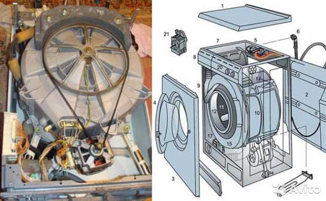 Устройство и принцип работы стиральной машины-автомат