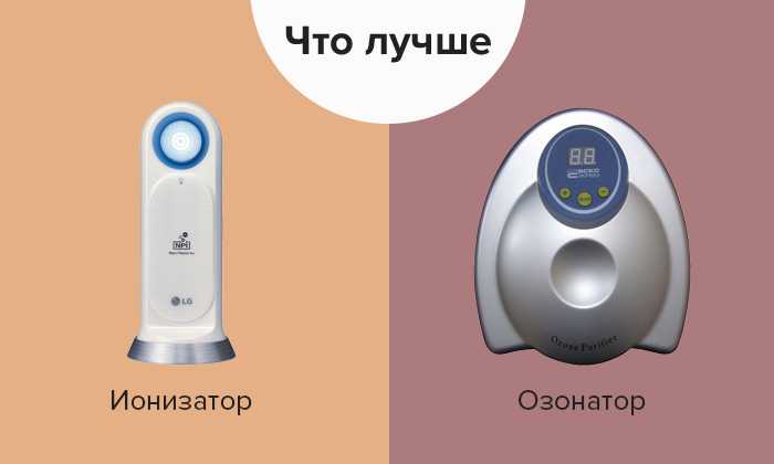 Увлажнитель-ионизатор и озонатор воздуха - топ-лучших моделей 2018-2019