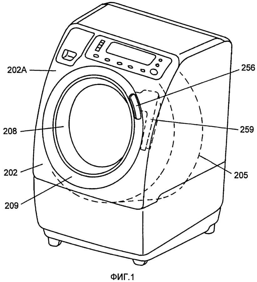 Принципиальные электрические схемы стиральных машин