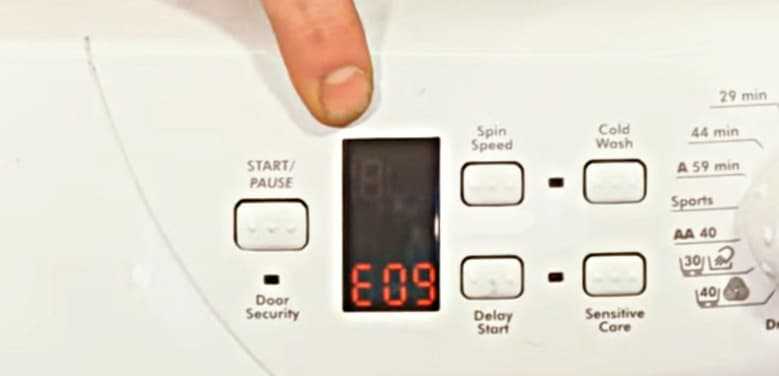 Мигают индикаторы в стиральной машине канди без дисплея - как узнать код ошибки | рембыттех