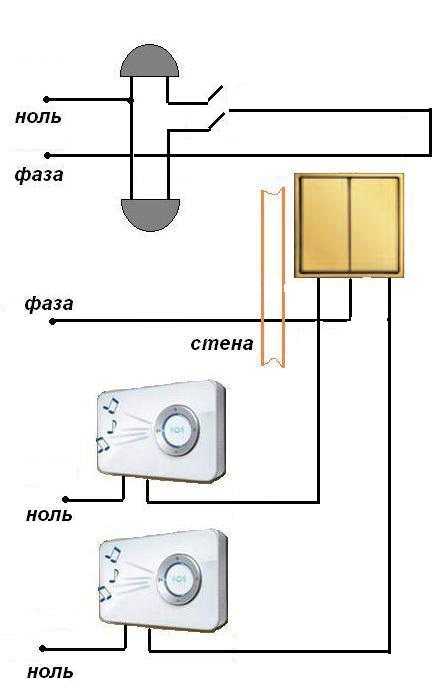 Уличный беспроводной звонок для дачи: морозостойкие дверные звонки для частного дома, с двумя динамиками и антивандальные, водонепроницаемые и другие