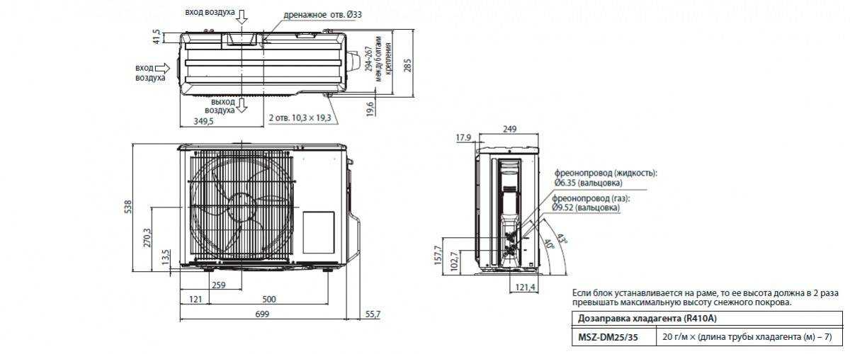Внутренний блок кондиционера (30 фото): как разобрать внутренний блок сплит-системы? из чего состоит устройство?