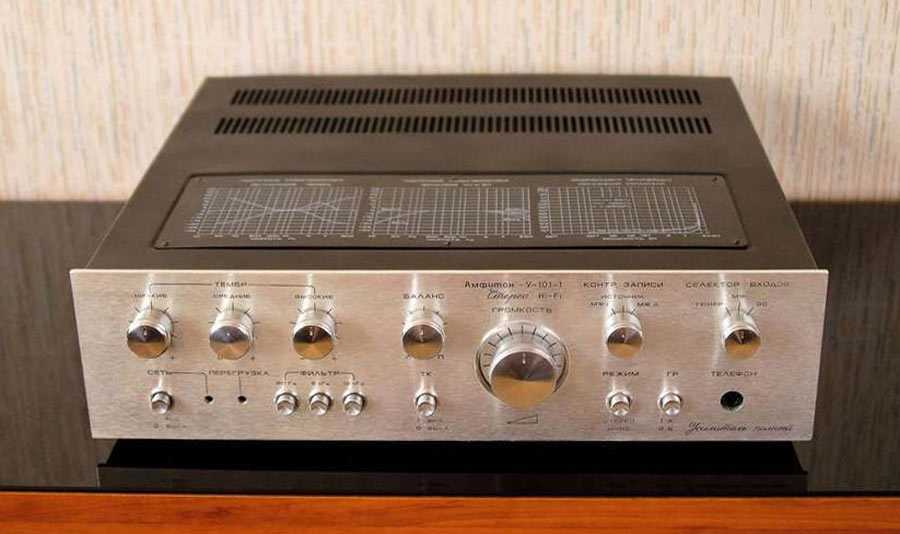 10 лучших советских акустических систем