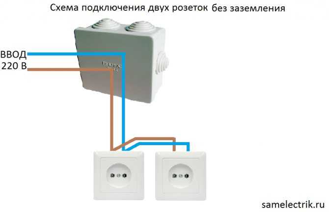 Подключаем электроприборы правильно - электрика от а до я  - каталог статей по электрике - компания «электро911»