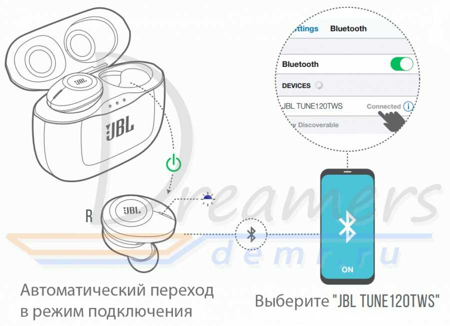 Как подключить беспроводные наушники к телефону android по bluetooth? - вайфайка.ру