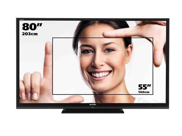 Как выбрать телевизор по размерам комнаты таблица: как выбрать телевизор, ориентируясь на размер комнаты, оптимальное соответствие расстояния и диагонали.