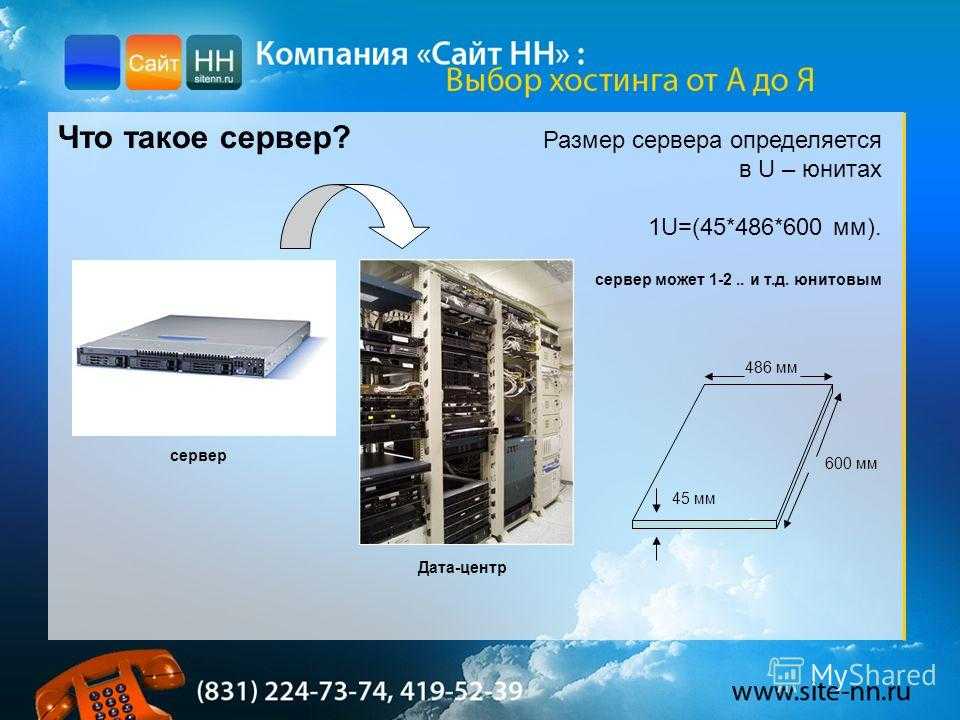 Сайт размещается на сервере