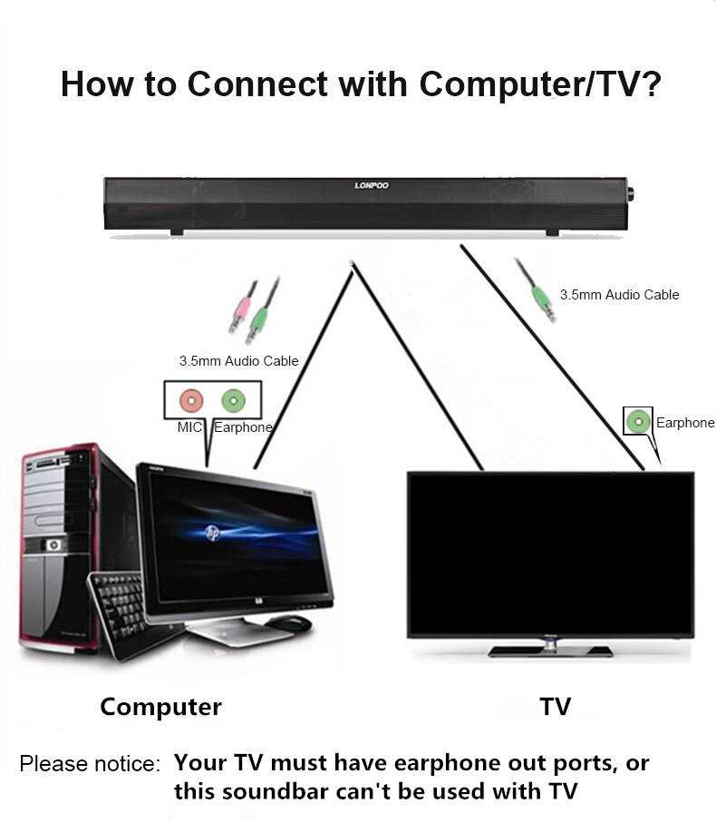 Как подключить саундбар к телевизору: через hdmi, bluetooth, оптику и другими способами
