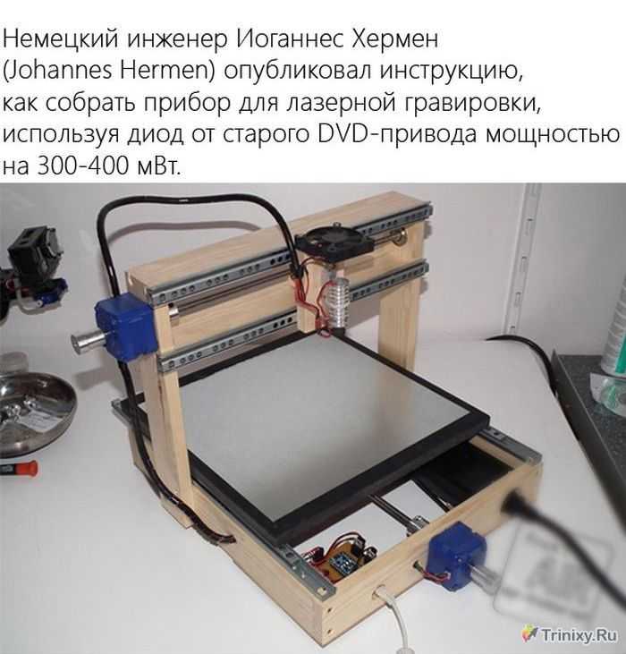 Что можно сделать из принтера?