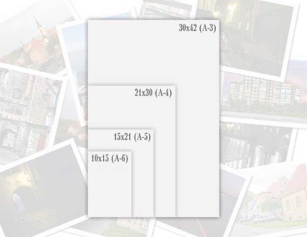 Пошаговая инструкция создания оптимального размера фотографии для сайта