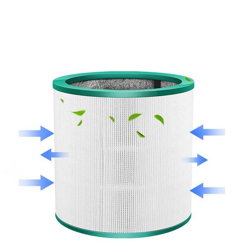 Фильтры для очистителя воздуха: как подобрать и заменить?