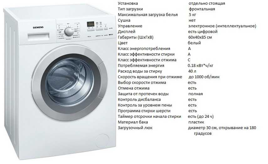 Сколько литров воды расходует стиральная машина-автомат