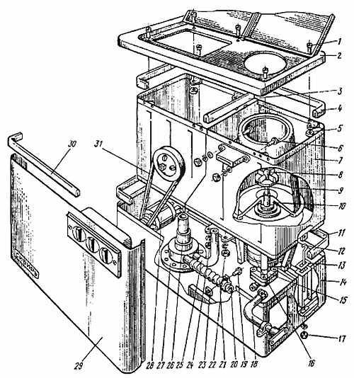 Схема моделей и функционал стиральной машины чайка