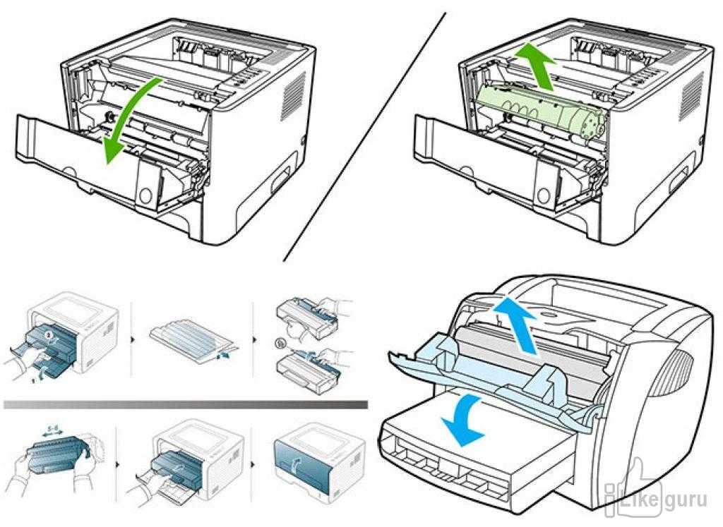 Как заправить картридж для принтера hp? как вытащить и вставить? как самому поменять картридж лазерного и струйного принтера?