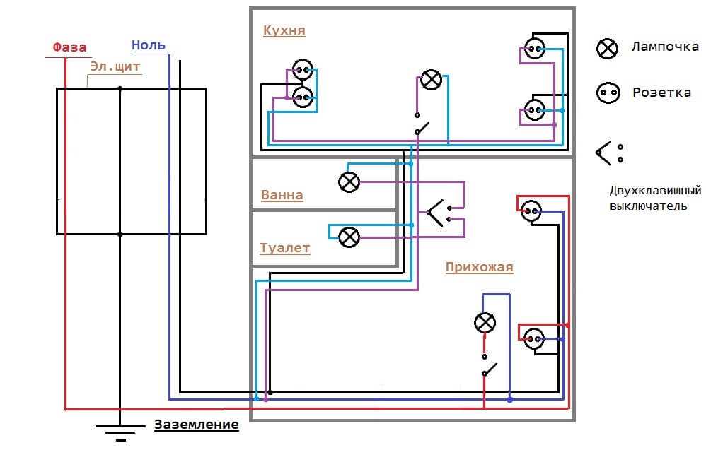 Как подключить дверной звонок? подключение в квартире и частном доме. схема установки звонка 220 в через кнопку. как установить проводной звонок на 2 провода своими руками?