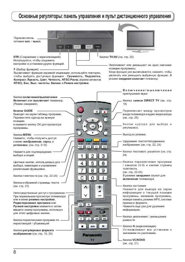 Телевизоры polarline: особенности, обзор моделей, как настроить и подключить