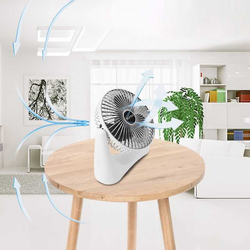 14 лучших вентиляторов для дома — обзор моделей и типов устройств