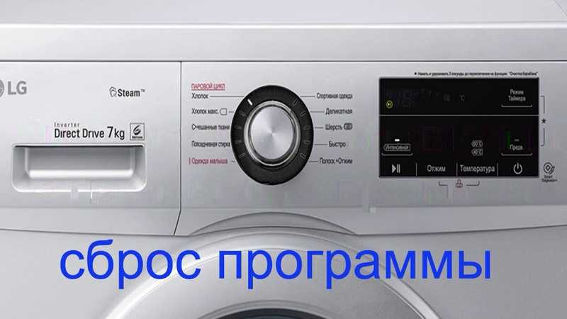Лучшие стиральные машины lg: рейтинг 2021 года, отзывы, обзор цен