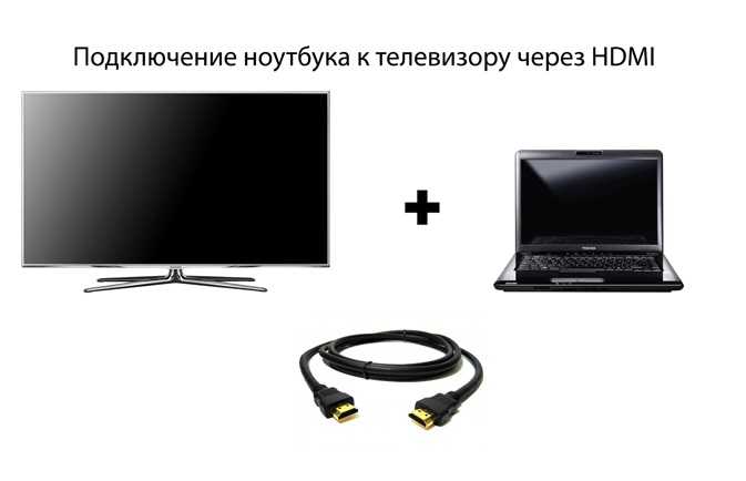 Подключить ноутбук к телевизору через кабель можно несколькими способам. Как осуществляется подключение через VGA В каких случаях ноутбук получится присоединить через USB Можно ли использовать «тюльпаны» для соединения двух устройств