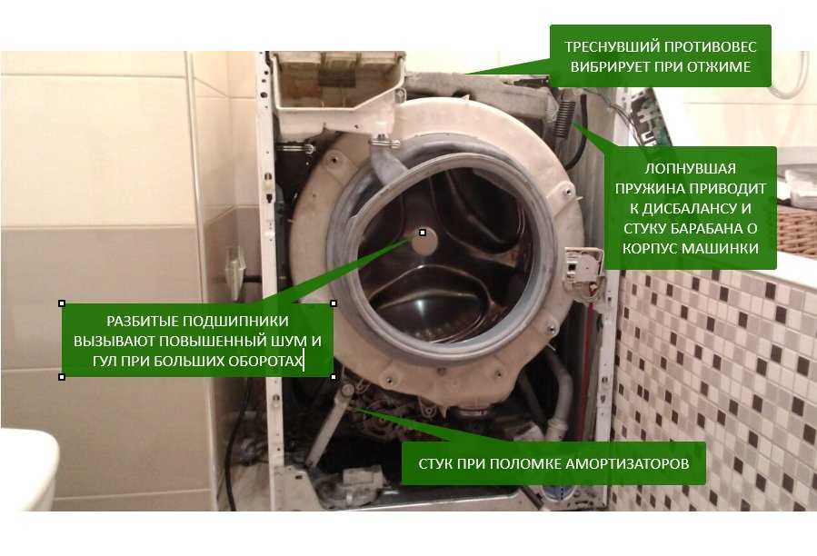 Почему стиральная машина не отжимает белье? и как ее починить?
