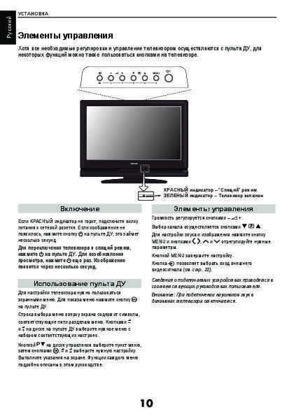 Кнопки на пульте телевизора- обозначения и функции, которые они выполняют