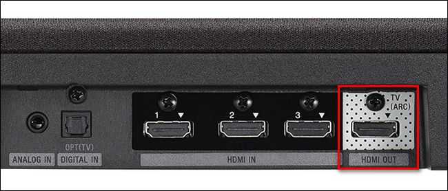 HDMI ARC в телевизоре – что это такое Для чего предназначен вход HDMI ARC и как он выглядит Где находится этот разъем и как через него можно подключить технику В чем заключаются особенности такого подключения