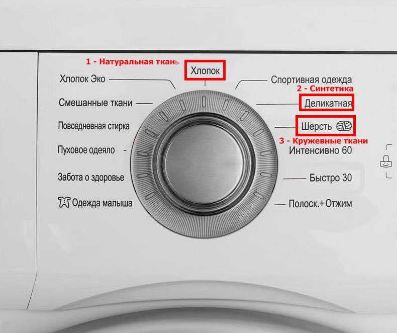 Необходимые и ненужные режимы и функции стиральной машины