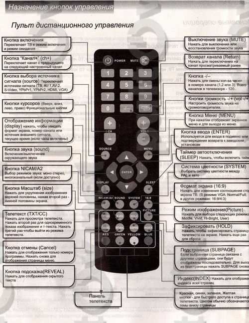 Настройка телевизора erisson на цифровое тв - мои статьи - каталог статей - telev-sat.ru