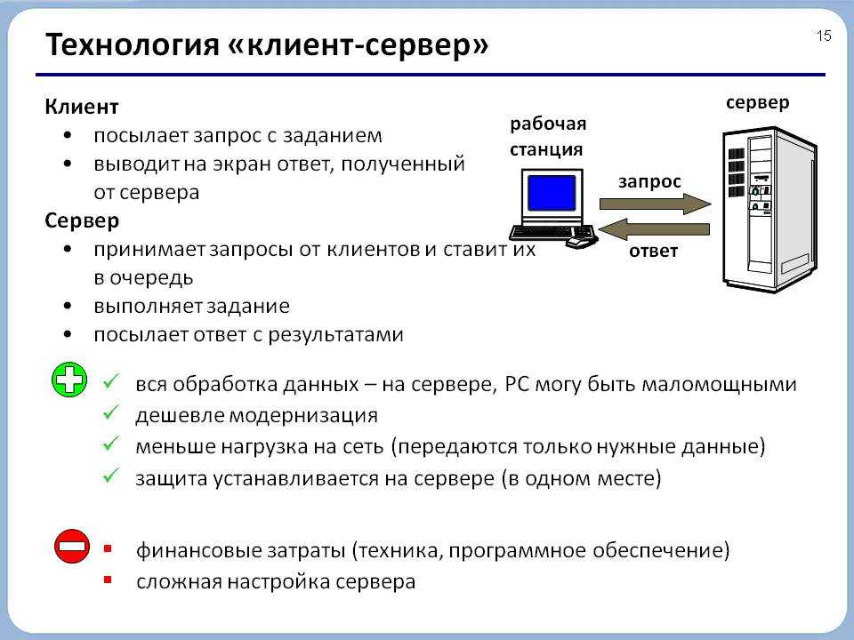 Выбираем проекторы для домашнего кинотеатра: технологии и основные характеристики – mediapure.ru