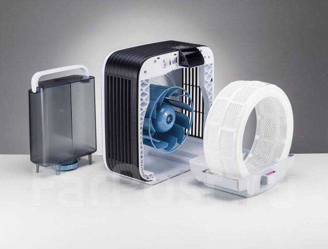 Фотокаталитические очистители воздуха - как правильно выбрать, топ-5 самых эффективных моделей