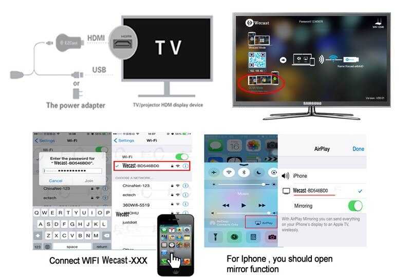 Как подключить android, iphone, ноутбук через mirascreen или anycast к телевизору по miracast и airplay?
